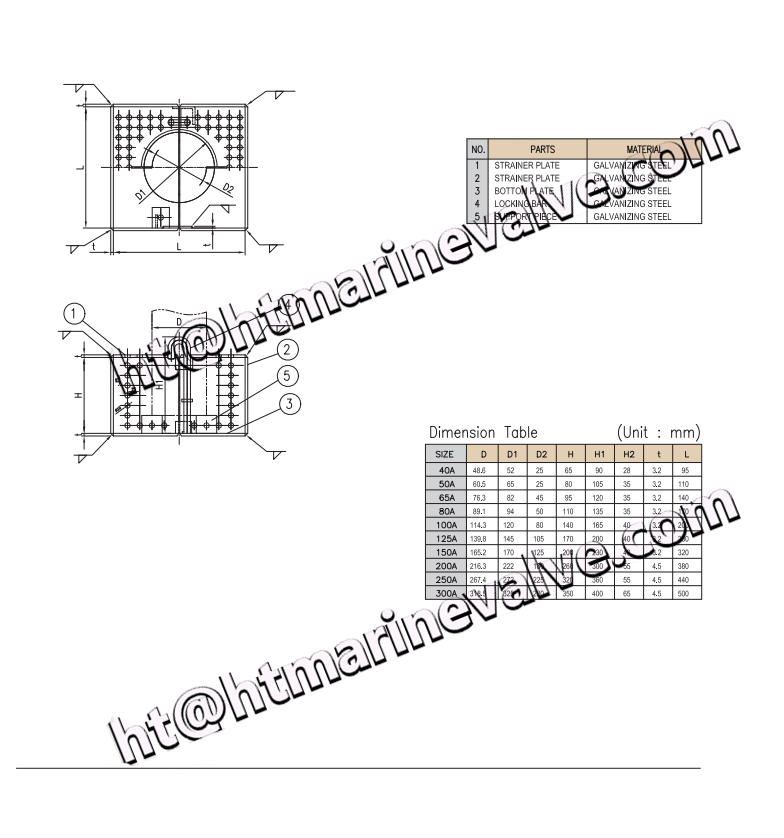 JIS F7206 Marine Rose Box
