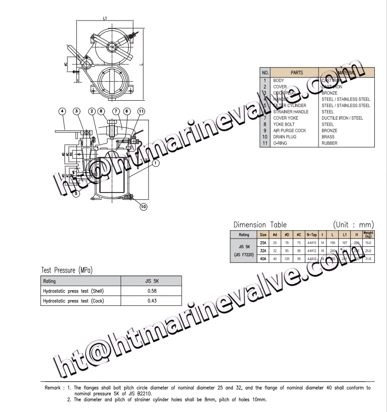 JIS F7224 Cast Iron & Cast Steel Small Size Duplex Oil Strainer