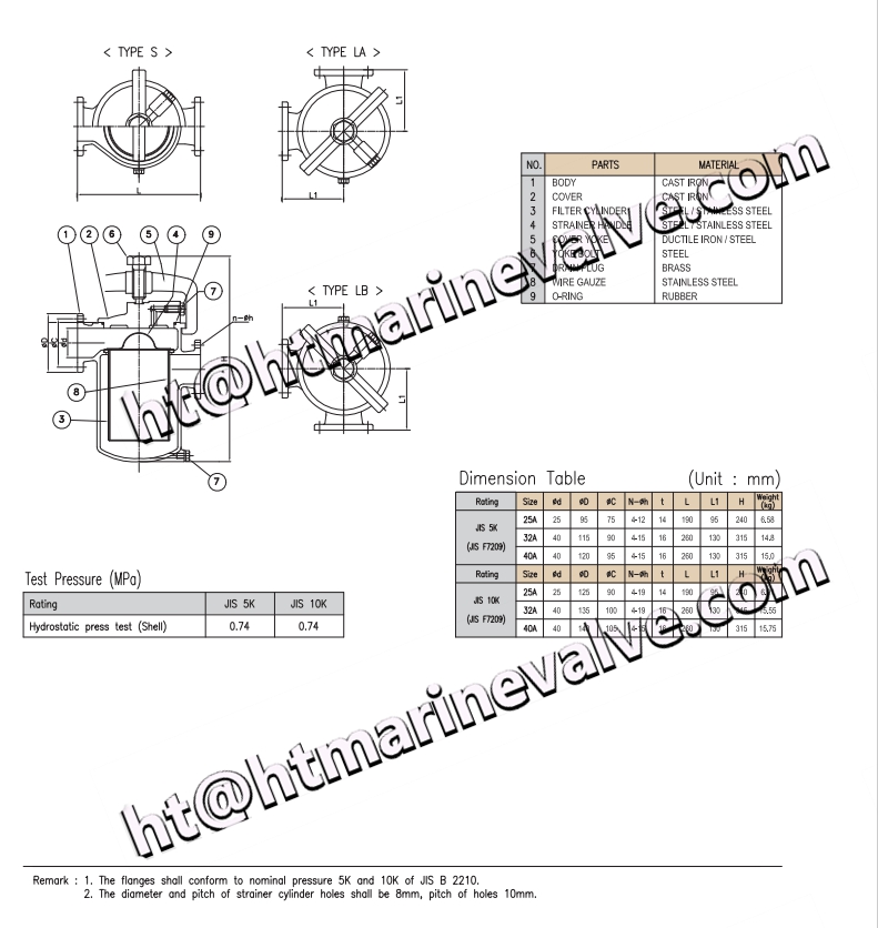 JIS F7209 Cast iron oil strainer