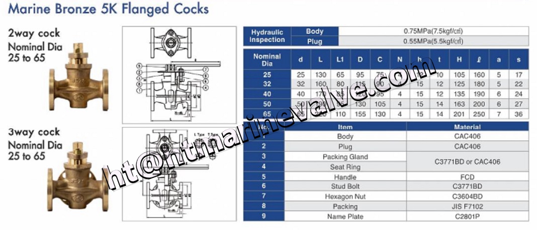 JIS F7381 5K Bronze Cocks Valve - 3 Way / 2Way