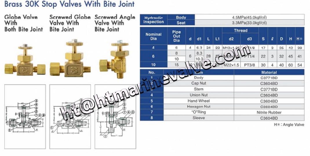 JIS F7379 Brass 30K Stop Valves With Bite Joint